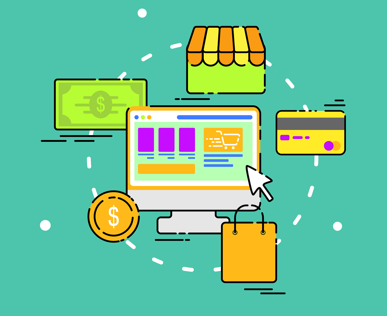 Shopping Ads Chart